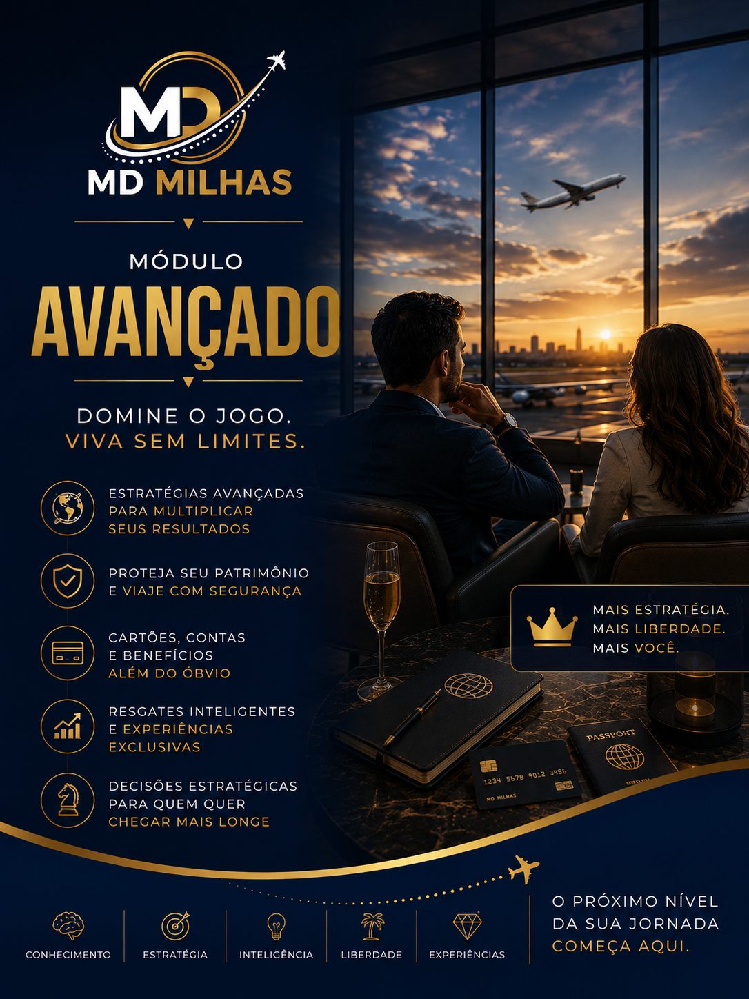 Capa do Módulo Avançado do e-book MD Milhas